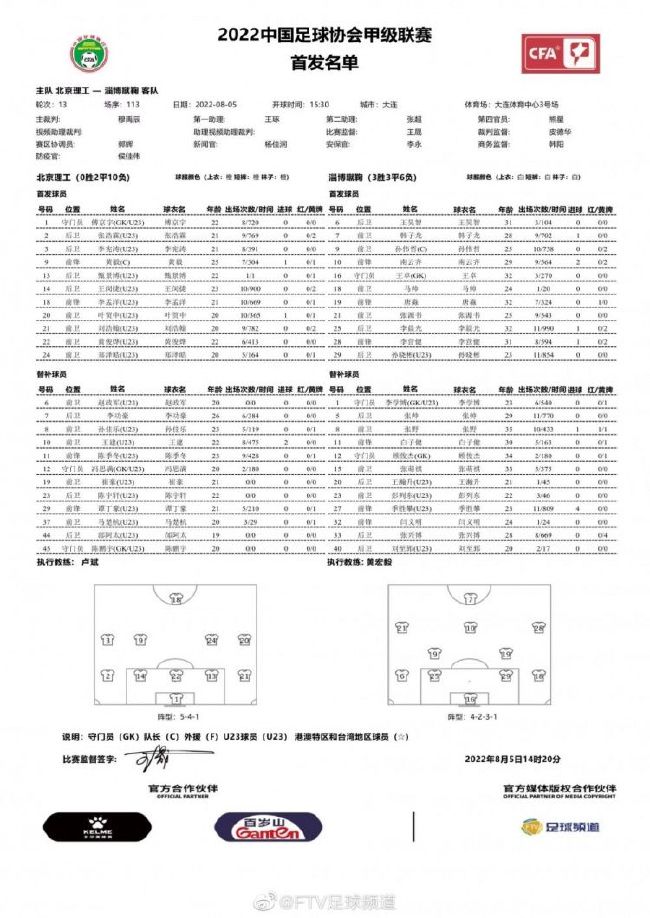 该片由泰国著名导演桑凯;维杜郎执导,青年演员应昊茗、傅风男、王景晨、王硕等联袂主演,讲述了退役搜救犬叮当用尽一生寻找最初训导员的感人故事